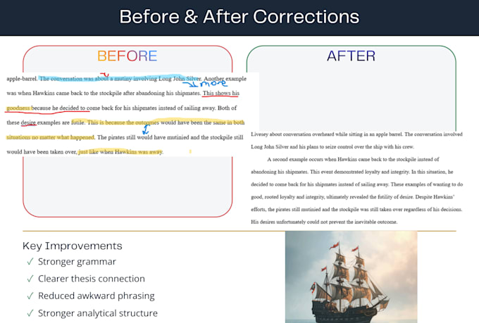 polish your article or novel to perfection